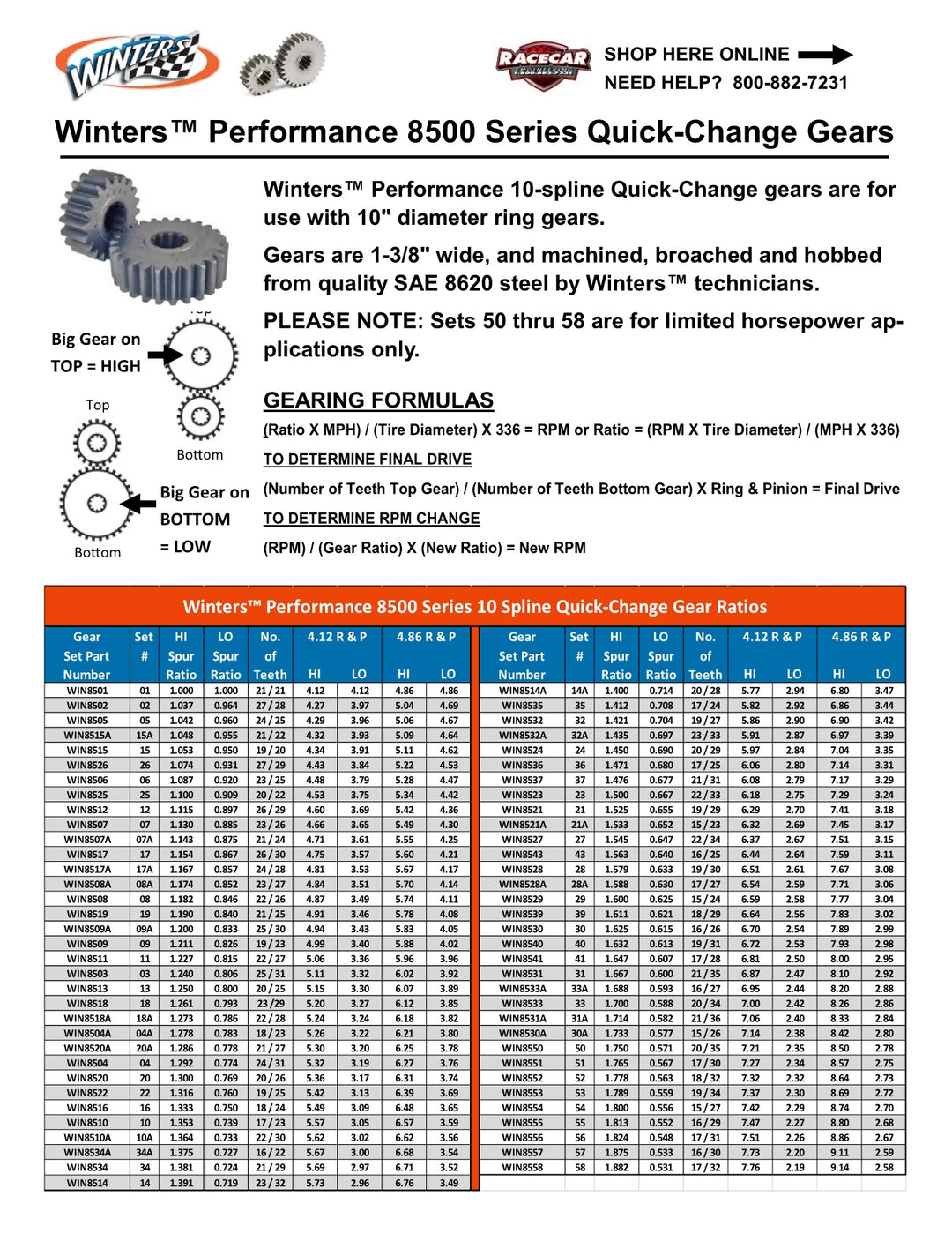 Gear Sets For Winters QRC (Quick Rear Change) Differential